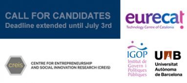 Call PPIR Candidates