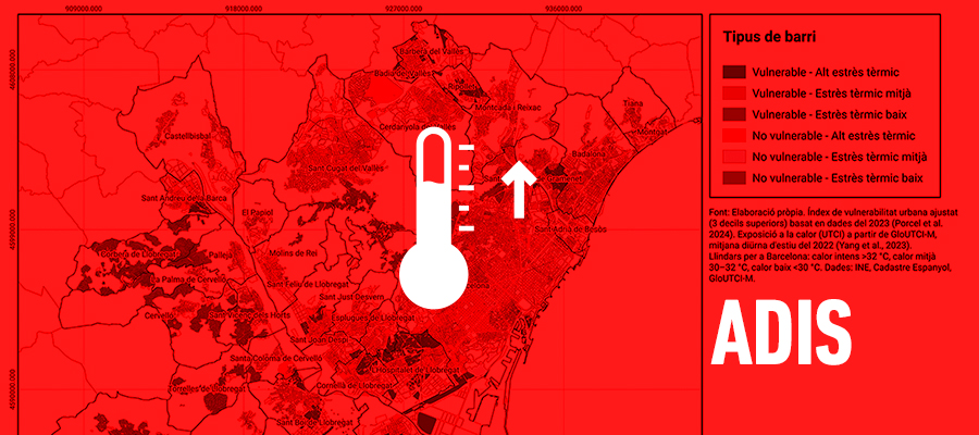 La calor va per barris: els més desafavorits s’escalfen 1°C més que la resta